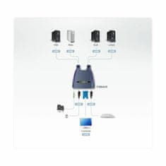 Aten KVM preklopnik 4x1 mini VGA/USB/AUDIO s kabelima CS64US