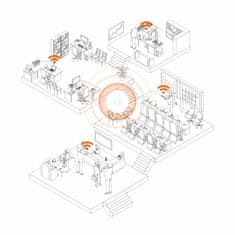 Tenda WiFi6 pristupna točka 3000Mb PoE LR I29