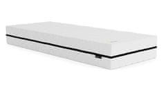 Furnitura MADRAC MULTIPOCKET COLD FOAM (VIŠE DIMENZIJA)-80x190