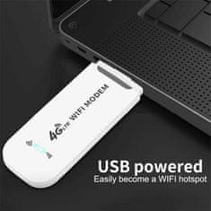 Netscroll USB Wi-Fi modem s podrškom za SIM karticu, 3G/4G bežični mrežni adapter, prenosni router za dom, auto i ured, WifiModem