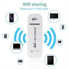 Netscroll USB Wi-Fi modem s podrškom za SIM karticu, 3G/4G bežični mrežni adapter, prenosni router za dom, auto i ured, WifiModem