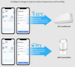 BOT Pametni WiFi senzor temperature i vlažnosti STV2 Tuya