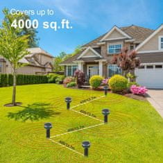 HOME & MARKER® Ultrazvučni odganjalac štetnika na solarnu energiju, vodootporan za vrt, zaštita od krtica, voluharica i zmija | SOLGUARD