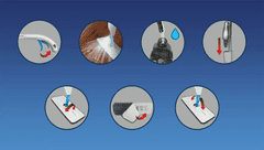 Esperanza Mop Esperanza Spray 02, sredstvo za čišćenje tla s sprejom za vodu