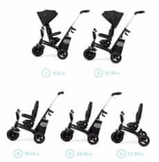 Kinderkraft Easytwist Tricikl, crna