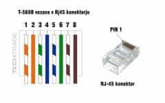 Intellinet RJ45 konektor CAT.5e UTP tvrdi kabelski paket/10 502399