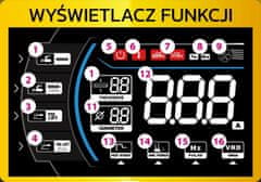 Powermat 4u1 IGBT MMA TIG Lift inverter aparat za zavarivanje LCD 330A VRD ANTI STICK