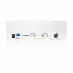Aten Produživač linije USB Cat 5 do 60m UCE60-AT