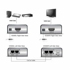 Aten HDMI produživač linije RJ45-RJ45 VE800A