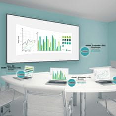 Digitus Bežični HDMI produživač linije SET Click & Present MINI