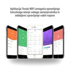 Tenda WiFi ruter AC 1200Mb Gigabajtni dvopojasni AC10