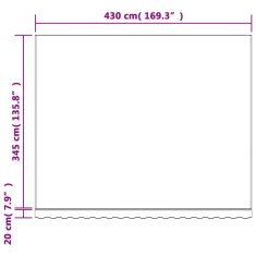 Vidaxl Zamjenska tkanina za tendu, višebojne pruge, 4,5 x 3,5 m