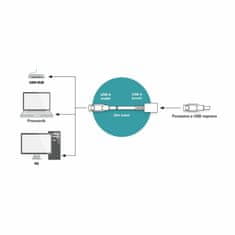 Digitus Produživač/repetitor linije USB 3.0 do 20 m DA-73107