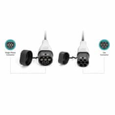 Digitus Kabel za punjenje Tip2 32A trofazni 5m spiralni