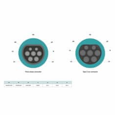 Digitus Kabel za punjenje Tip2 32A trofazni 5m spiralni