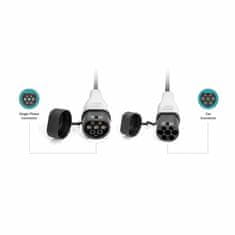Digitus Kabel za punjenje Tip2 32A trofazni 7,5 m spiralni
