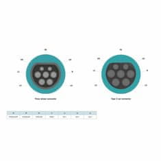 Digitus Kabel za punjenje Tip2 32A trofazni 7,5 m spiralni