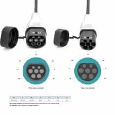 Digitus Kabel za punjenje Tip2 16A trofazni 5m ravni