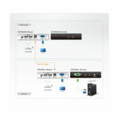 Aten VGA-USB produživač linije CE700A