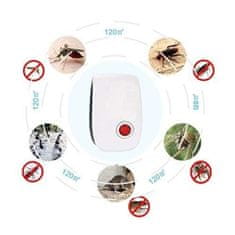 HOME & MARKER® Ultrazvučni odganjalac štetočina i glodavaca, uređaj protiv insekata i miševa| BUGBUSTER