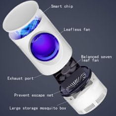 Kinscotec Mosquito XL lampa za odbijanje insekata