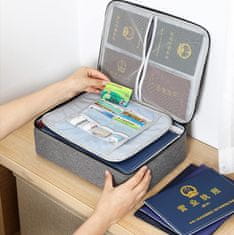 VIVVA® Torba za dokumente, vodootporna i višenamjenska putna torba 37x27x10 cm | DOCTURO