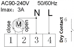 BOT WiFi sobni termostat Tuya RT6 3A bijeli