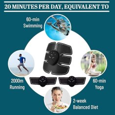 SOLFIT® Elektrostimulator za trbušne mišiće i EMS masažer za fitness | SIX PACK
