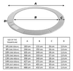 Aga Pokrivač za opruge na trampolinu 500 cm Trikolora