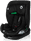 default