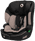 default