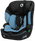 default
