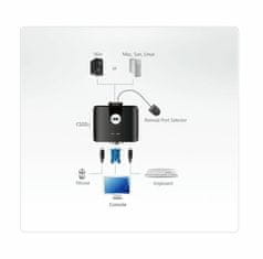 Aten KVM preklopnik 2x1 mini VGA/USB s kabelima CS22U