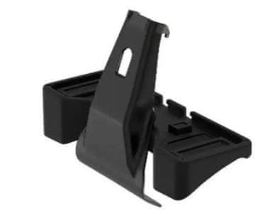 Thule Kit
