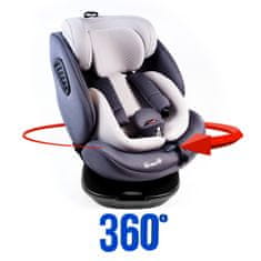 Aga Autosjedalica i-Size 360° 0-36 kg DS1812 Siva