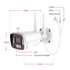 Secutek Sigurnosna kamera na SIM karticu SBS-NC15G