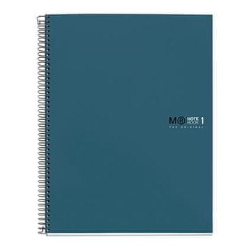 Miquelrius Sveska A4, karo, 80-listni, 90g ORIGINAL 1, karton, ocean