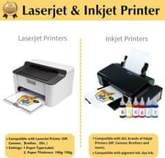 VIVVA® Transfer papir za tkanine – inkjet, za majice i tekstil, 5 kom | INKTRANSFER