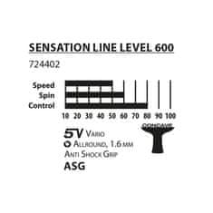 Donic Reket za stolni tenis Sensation 600
