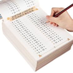 JOJOY® Radna bilježnica za učenje matematike, zbrajanje i oduzimanje za predškolce i prvašiće | WORKBOOK