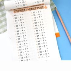 JOJOY® Radna bilježnica za učenje matematike, zbrajanje i oduzimanje za predškolce i prvašiće | WORKBOOK