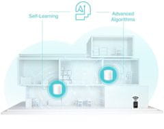 TP-Link Deco X50 kućni Mesh Wi-Fi sustav (Deco X50(1-pack))