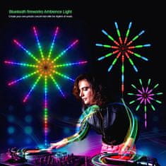 HOME & MARKER® LED svjetla, višebojna, daljinsko upravljanje, u ritmu glazbe, efekt vatrometa, za zabave i party | MAGICLIGHTS