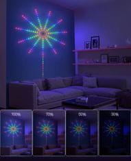 HOME & MARKER® LED svjetla, višebojna, daljinsko upravljanje, u ritmu glazbe, efekt vatrometa, za zabave i party | MAGICLIGHTS