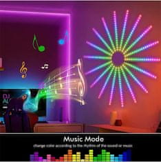 HOME & MARKER® LED svjetla, višebojna, daljinsko upravljanje, u ritmu glazbe, efekt vatrometa, za zabave i party | MAGICLIGHTS