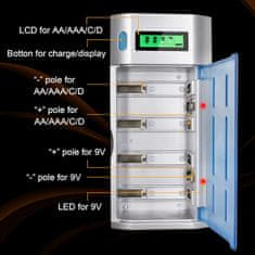 Dexxer Univerzalni LCD punjač za 4 Ni-Mh Ni-Cd punjive baterije