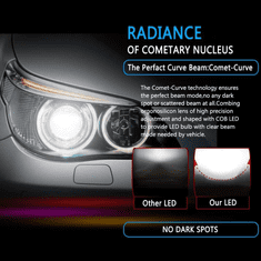 HOME & MARKER® Komplet H4 LED sijalica za automobil, energetski učinkoviti LED farovi za noćnu vožnju | SILVERLED