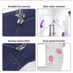 HOME & MARKER® Električni šivaći stroj | SEWISTIC