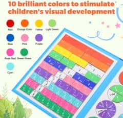Netscroll Magnetni set za učenje razlomaka, edukativna Montessori slagalica, vizualno razumijevanje razlomaka, za školu i kućnu upotrebu, PracticeMath