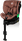default